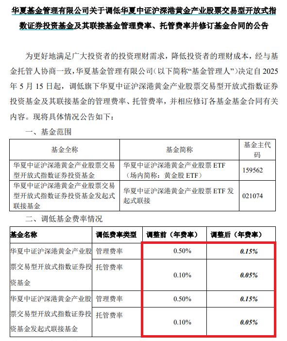 降费，降费，又有基金出手