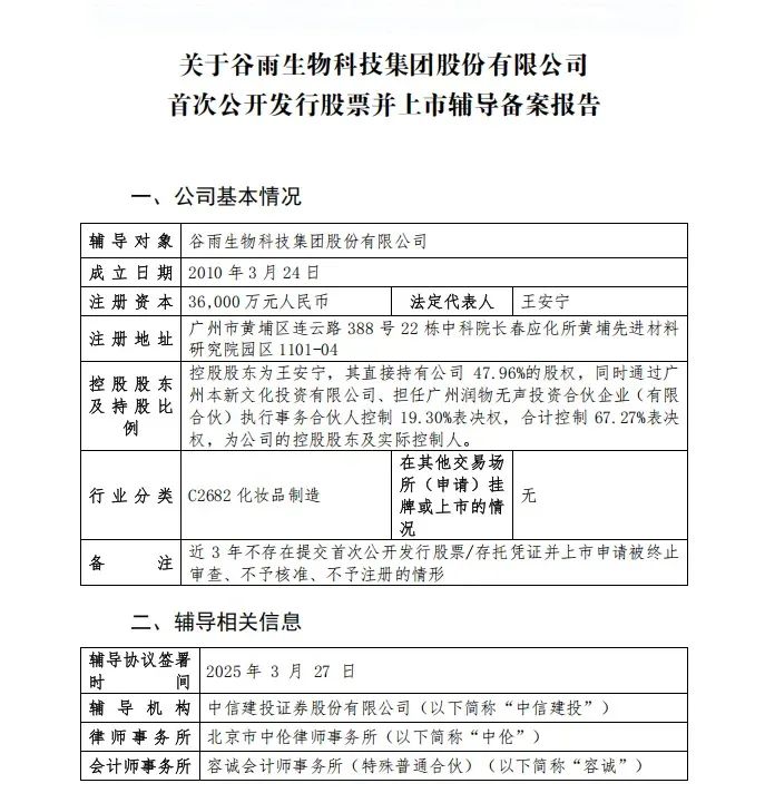 谷雨冲刺“美白第一股”，国产美妆品牌加速IPO是“求生存”还是“谋增长”？