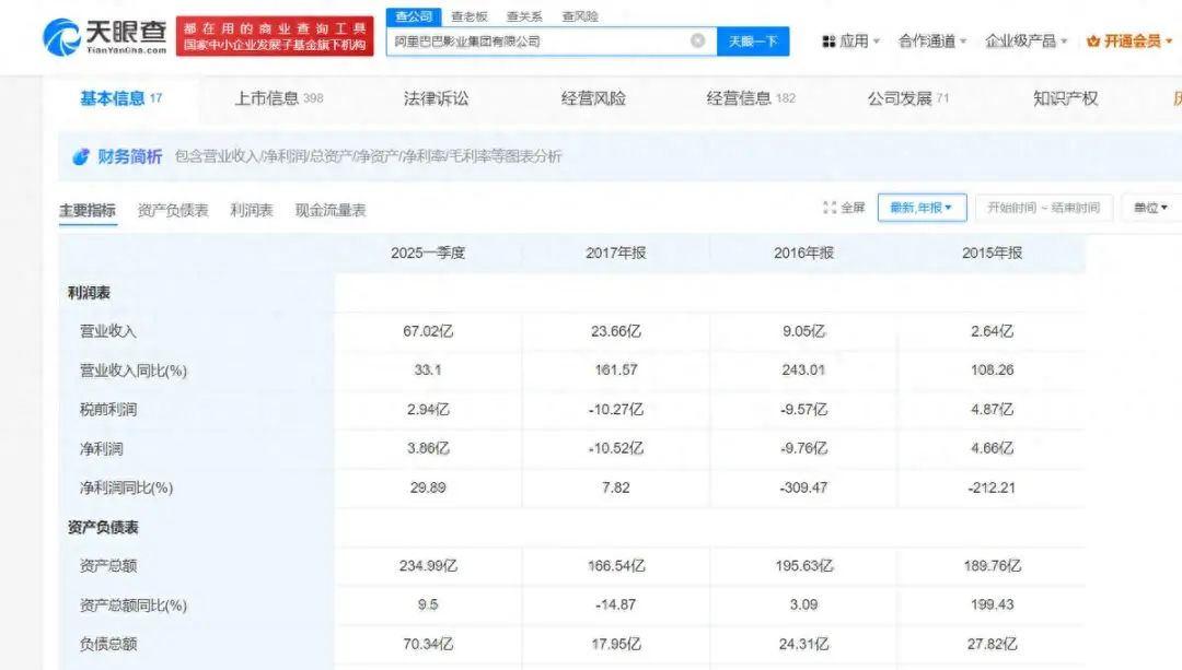 放弃“阿里”之名：阿里拆墙，虎鲸文娱“建房”？