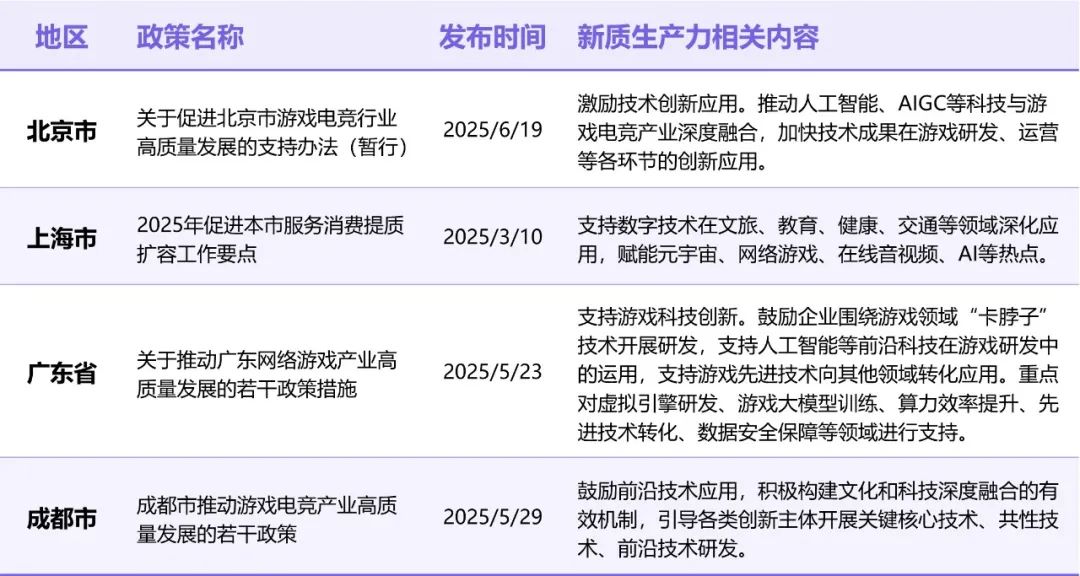 新质生产力报告：企业强化AI投入，4成头部新品研发技术突破